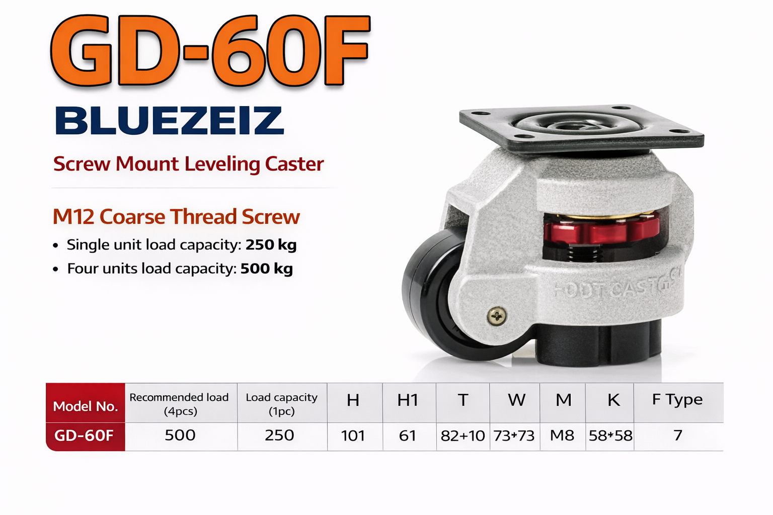 Bánh xe tải trọng cao GD-60F